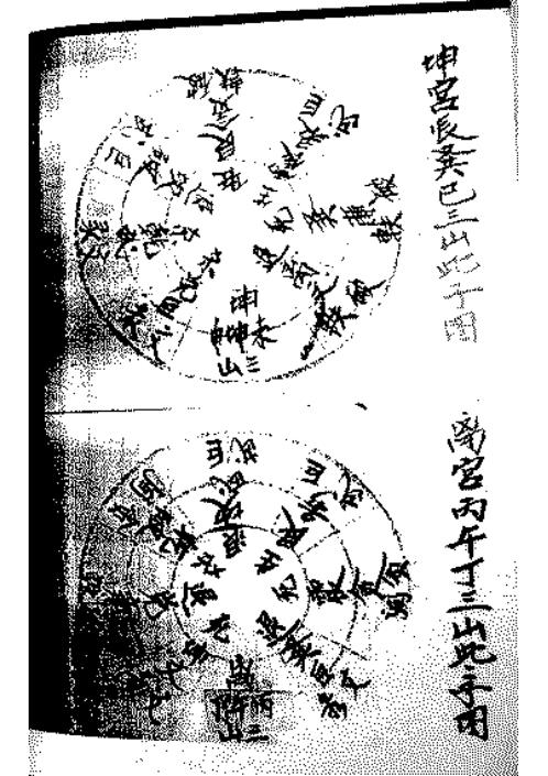 [下载][九星秘笈]戴锡伦.pdf