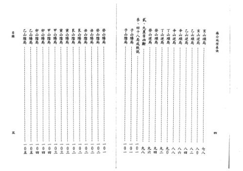 [下载][地理真诀]星云山人.pdf