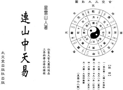 [下载][连山中天易]星云山人.pdf