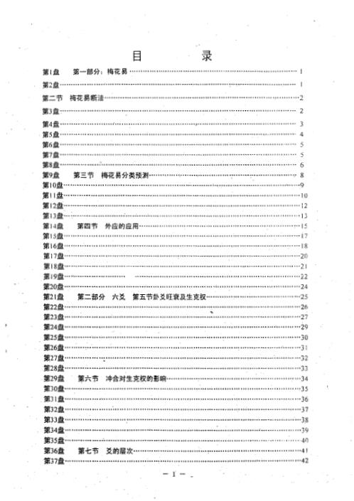 [下载][乙酉六爻特训班笔记]曲炜.pdf