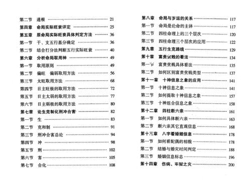 [下载][四柱详真]曲炜.pdf