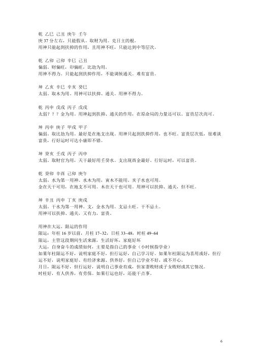 [下载][四柱高级班]曲炜.pdf