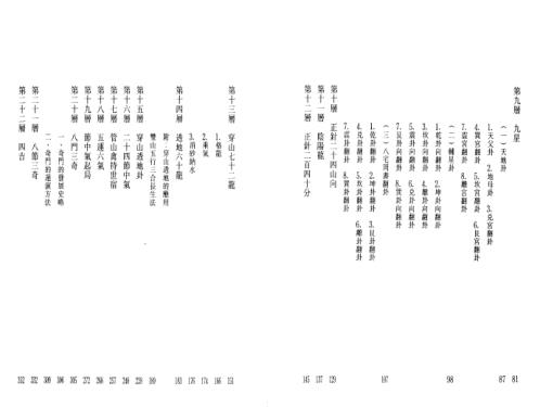 [下载][中国罗盘49层详解]上_李定信.pdf