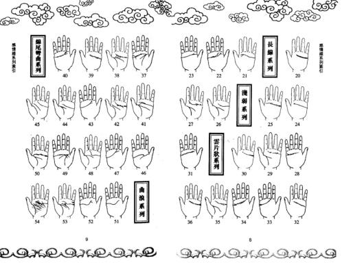 [下载][看手掌情牵一线]李居明.pdf