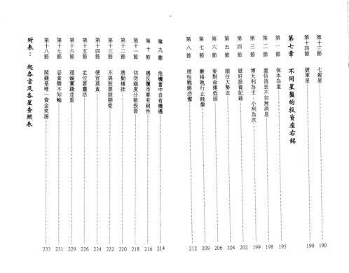 [下载][紫微斗数投资策略]李居明.pdf