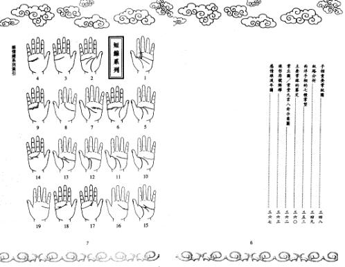 [下载][看手掌情牵一线]李居明.pdf