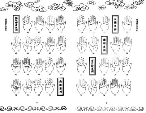 [下载][看手掌情牵一线]李居明.pdf