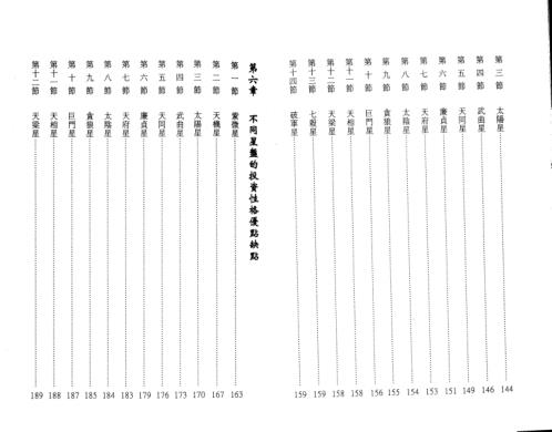 [下载][紫微斗数投资策略]李居明.pdf