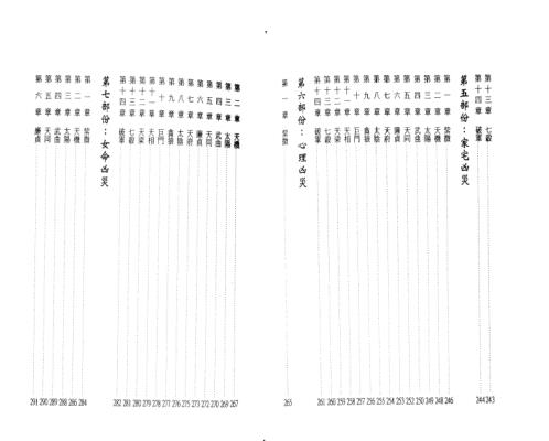 [下载][紫微斗数看催吉避凶]李居明.pdf