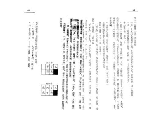 [下载][论十二地支]李居明.pdf