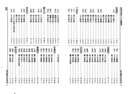 [下载][历代六壬占验选]第一册_李崇仰.pdf