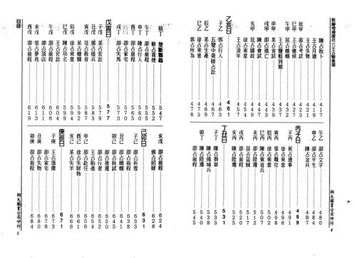 [下载][历代六壬占验选]第一册_李崇仰.pdf