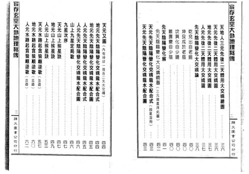 [下载][家存玄空大卦地理秘传]玄空挨星秘诀合编_李崇仰.pdf