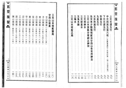 [下载][家存玄空大卦地理秘传]玄空挨星秘诀合编_李崇仰.pdf