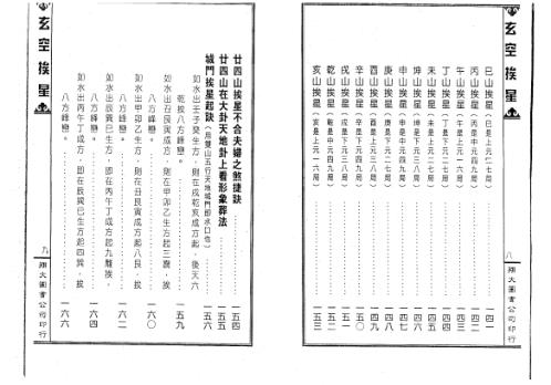 [下载][家存玄空大卦地理秘传]玄空挨星秘诀合编_李崇仰.pdf