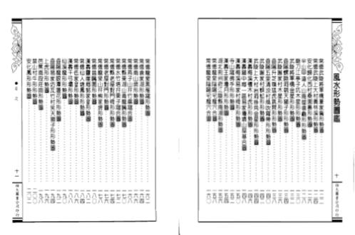 [下载][风水形势图鉴]李崇仰.pdf