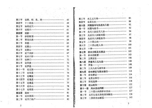 [下载][教你看风水]李涵辰.pdf