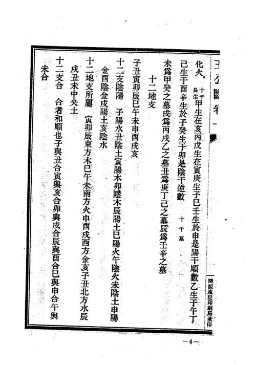 [下载][先师妙诀]金马玉堂宝鉴_古本_杨公.pdf