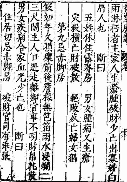 [下载][十八忌玄空经房煞]杨公.pdf