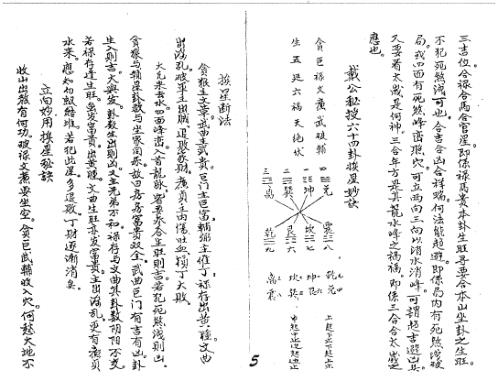 [下载][秘授九经汇聚]杨公.pdf