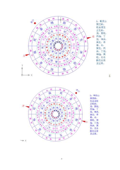 [下载][通天窍理气盘八大穴四局水口定律]杨公.pdf