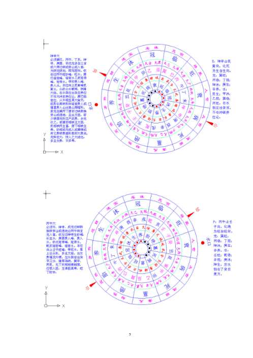 [下载][通天窍理气盘八大穴四局水口定律]杨公.pdf