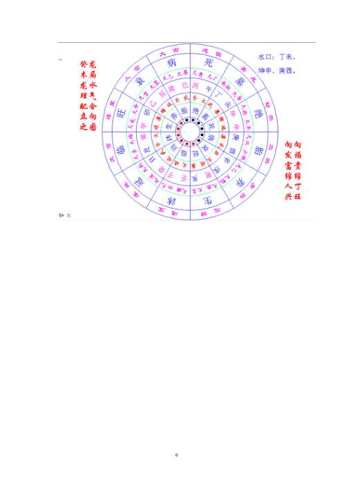 [下载][通天窍理气盘八大穴四局水口定律]杨公.pdf