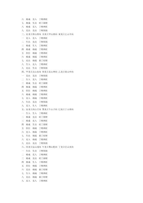 [下载][镇山诀]杨公.pdf