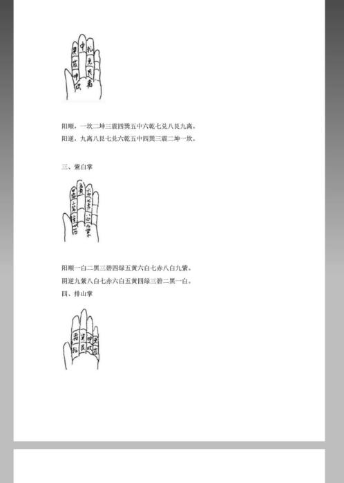 [下载][风水]阴阳宅风水教程_杨公.pdf