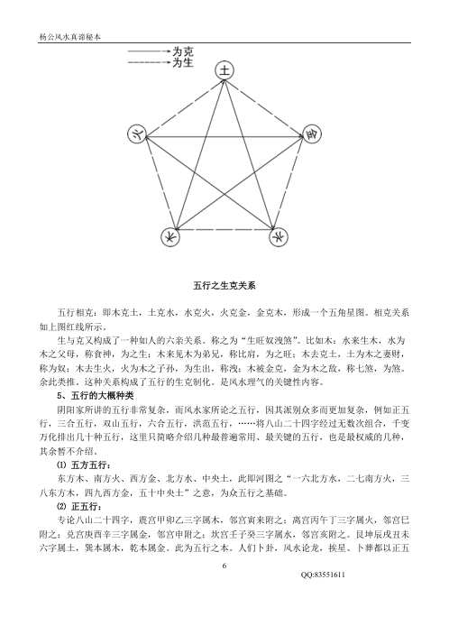 [下载][风水真谛秘本]杨公.pdf