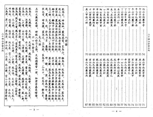 [下载][二十四山分金立向]杨救贫.pdf