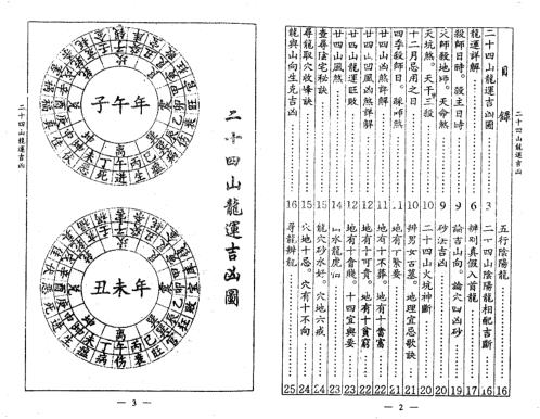 [下载][二十四山龙运吉凶]古本_杨救贫.pdf