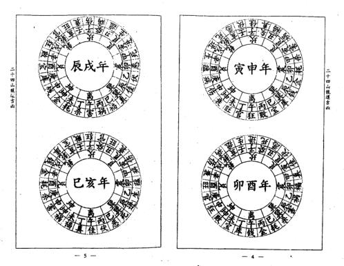 [下载][二十四山龙运吉凶]古本_杨救贫.pdf