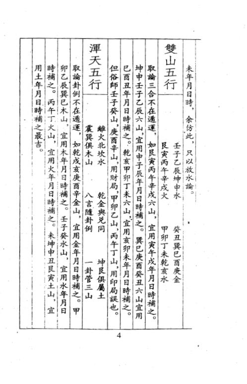 [下载][倒杖十二法]杨救贫.pdf