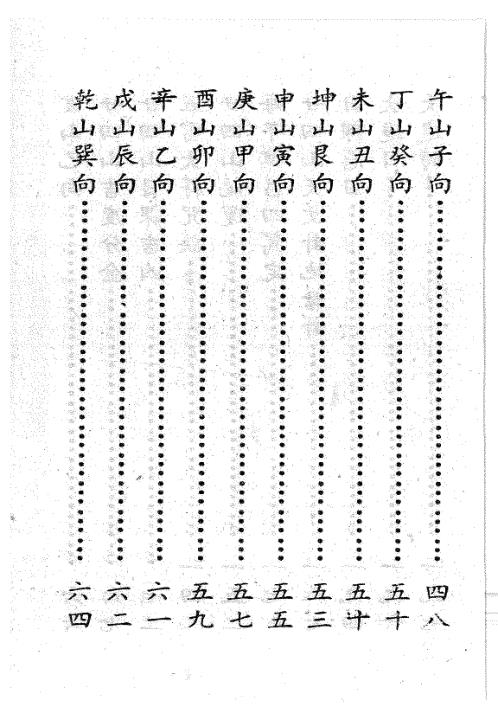 [下载][廿四山定卦日课大全]杨救贫.pdf