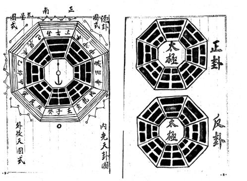 [下载][正三元祖师心法]杨救贫.pdf