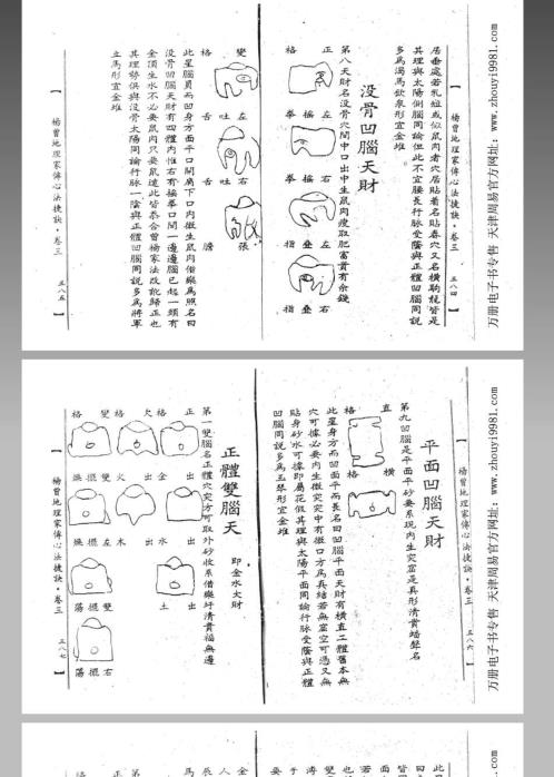 [下载][地理家传心法捷诀]中_杨曾.pdf