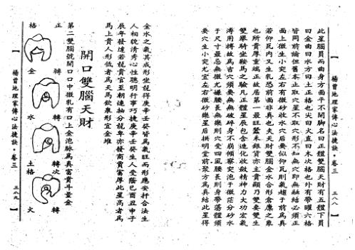 [下载][地理家传心法捷诀中册]古本_杨曾.pdf