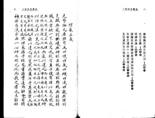 [下载][三经秘旨图诀]杨筠松.pdf