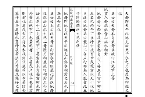 [下载][天玉经]杨筠松.pdf