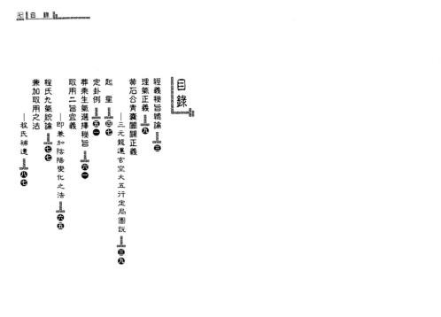 [下载][经义秘旨]古本_杨筠松.pdf