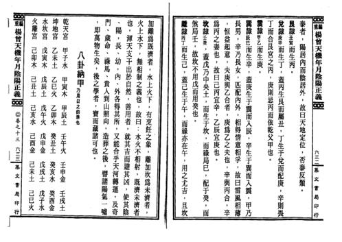 [下载][重编天机年月阴阳正义]上_杨筠松.pdf