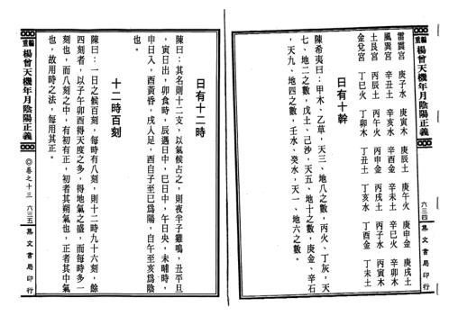 [下载][重编天机年月阴阳正义]上_杨筠松.pdf