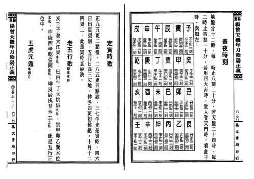 [下载][重编天机年月阴阳正义]上_杨筠松.pdf