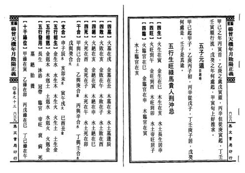 [下载][重编天机年月阴阳正义]上_杨筠松.pdf