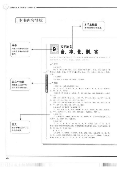 [下载][图解道教天文历算学]紫微斗数_下推理卷_林庚凡.pdf