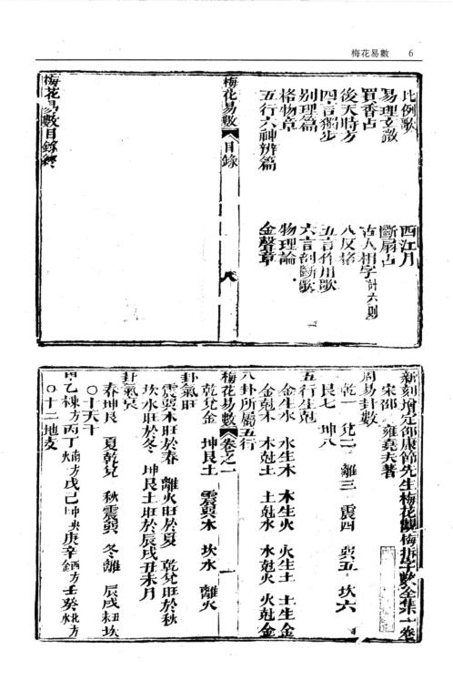 [下载][梅花易数]编版.pdf