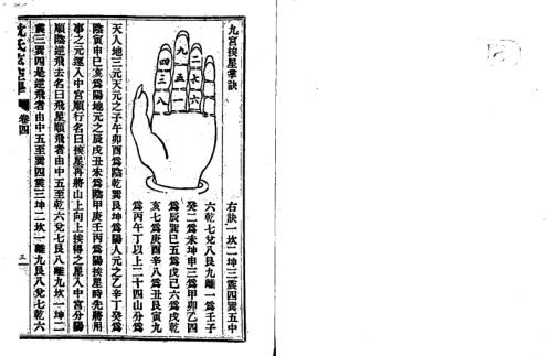 [下载][沉氏玄空学]下_卷四～卷六_沉竹礽.pdf