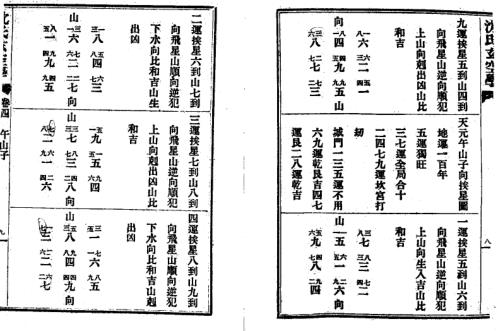 [下载][沉氏玄空学]下_卷四～卷六_沉竹礽.pdf