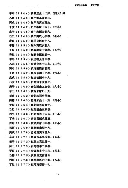 [下载][盲派技法总集]灵光子.pdf